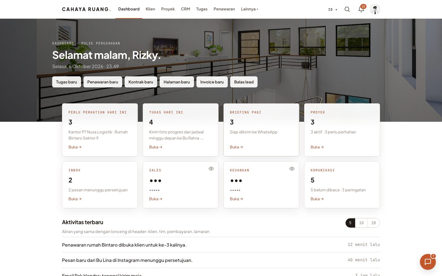 Dashboard owner: apa yang bergerak, apa yang mendingin